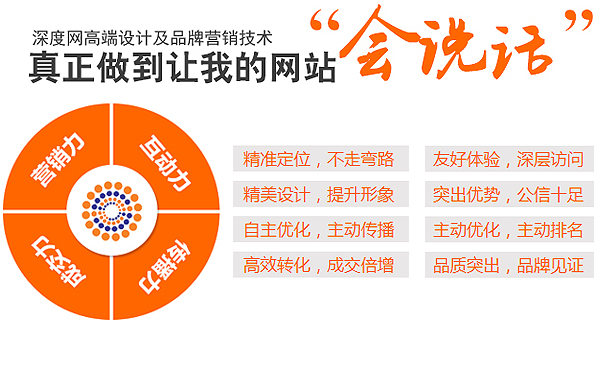 深度網讓您的營銷型企業網站會說話