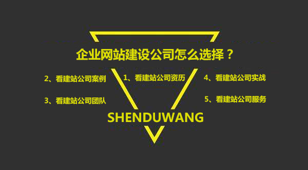 選擇廣州營銷網站建設公司必須對比的條件